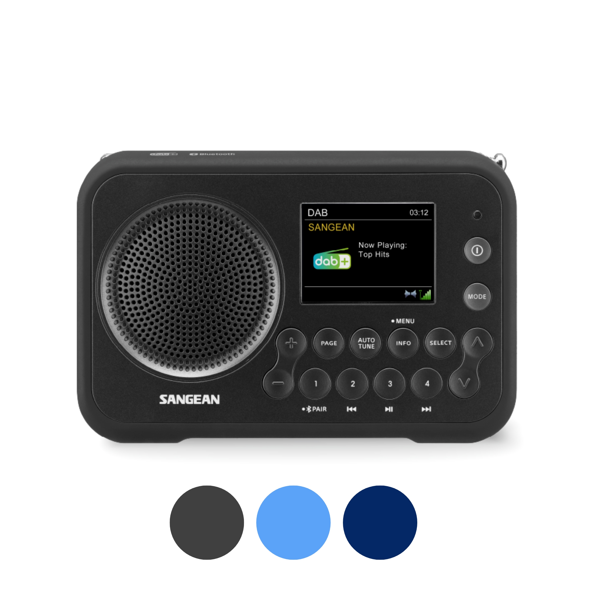 Radio mit DAB+ – Digital